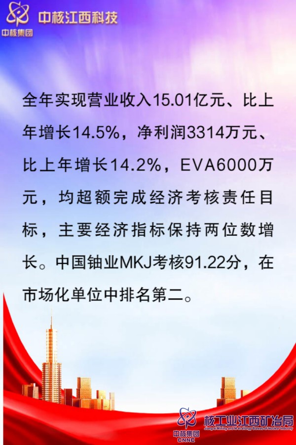 銷(xiāo)售戰(zhàn)報(bào)喜報(bào)表彰成績(jī)表?yè)P(yáng)業(yè)績(jī)匯報(bào).jpg